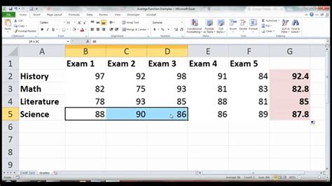 Calculate Average In Excel Youtube