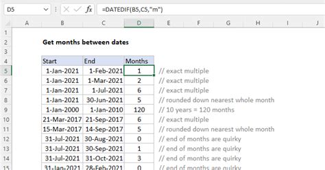 Calculate Months Between Two Dates Excel Printable Timeline Templates