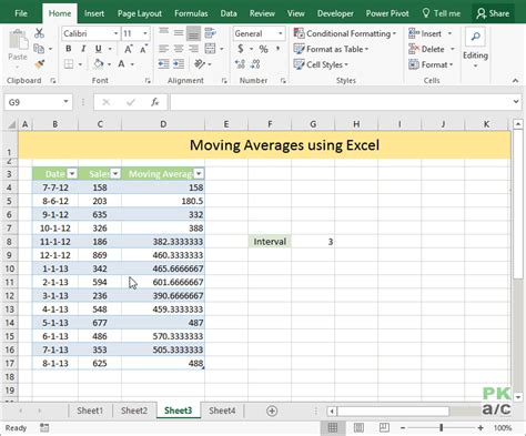 Calculate Moving Average In Excel Pakaccountants Com