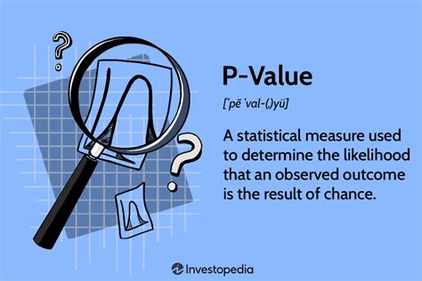 Calculate P Value Example