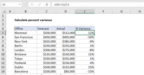 Calculate Percent Variance Excel Formula Exceljet