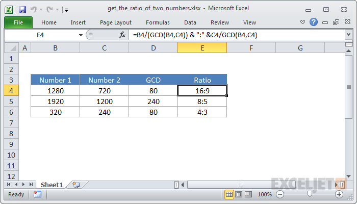 Calculate Ratio With Excel Formulas Youtube