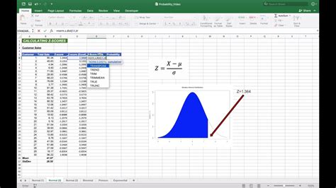 Calculating A Z Score Probabiliy In Excel Youtube