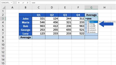 Calculating Average Value In Excel