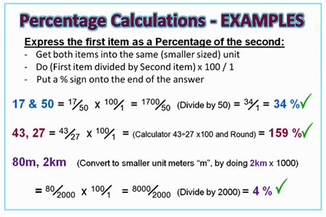 Calculating Percentages Passy S World Of Mathematics