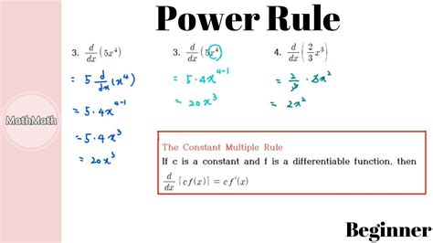 Calculus How To Power Rule Beginner Level Youtube