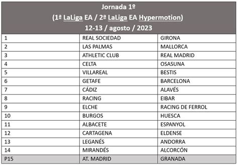 Calendario De Quiniela Temporada 2023 2024 Consulta Todas Las Fechas Y