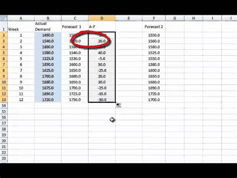 Can Excel Trendline Calculate Mad Or Mape Polrecap