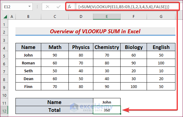 5 Ways Sum Vlookup