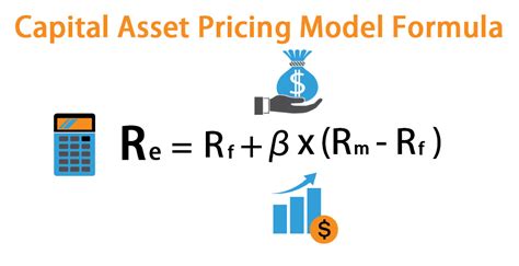 Capm Formula Capital Asset Pricing Model Calculator Excel Template