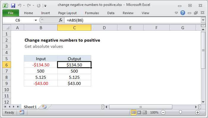 Change Negative Numbers To Positive Excel Formula Exceljet