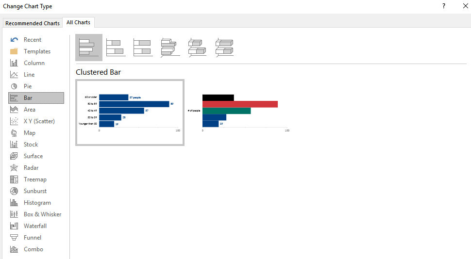 Change Vertical Scale In Excel Chart How To Rotate Horizontal Bar Charts Into Vertical Column