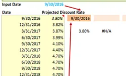 Chi Square Critical Value Excel And Google Sheets Automate Excel