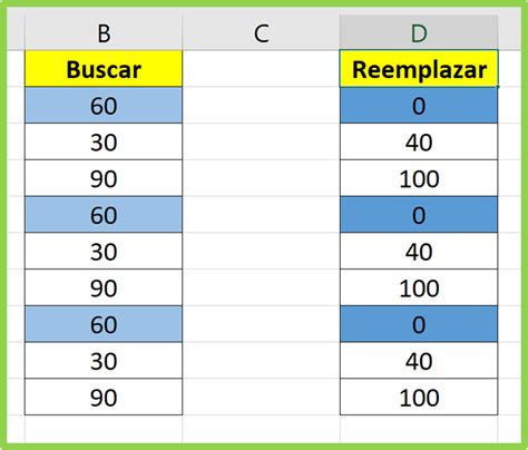 Como Buscar Y Reemplazar Coincidencias En Excel