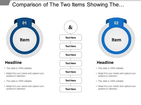 Comparison Of The Two Items Showing The Seven Different Steps