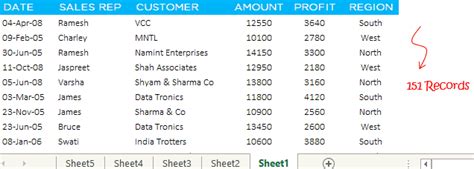 Consolidate Data From Multiple Sheets Goodly