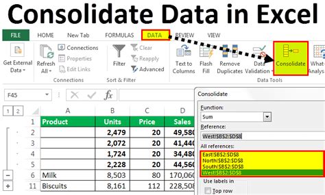 Consolidation In Excel How To Consolidate Data In Multiple Worksheets