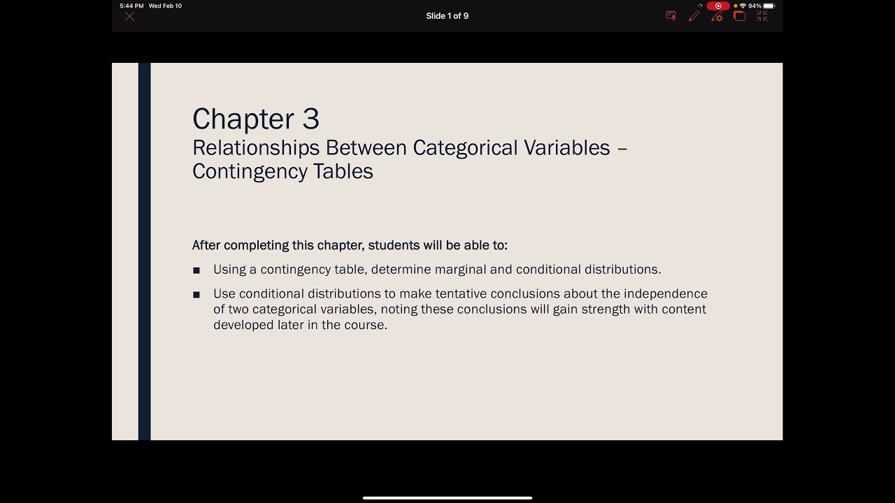 Contingency Tables Youtube