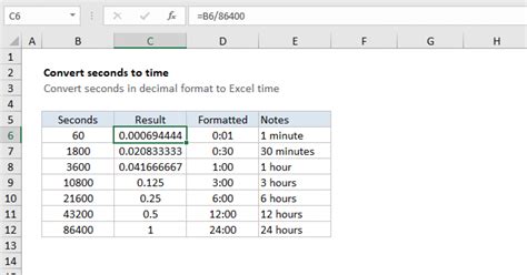 Convert Decimal Seconds To Excel Time Excel Formula Exceljet