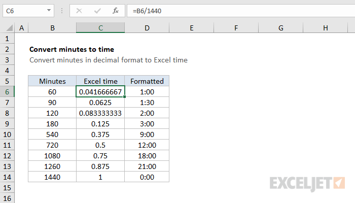 Convert Decimal To Minutes Excel