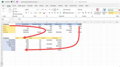 Convert Excel Columns To Rows For Easier Analysis