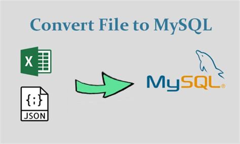 Convert Excel To Sql Database By Ihsanul Fuad Fiverr