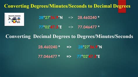 Converting From Degrees Minutes Seconds To Decimal Degrees Youtube