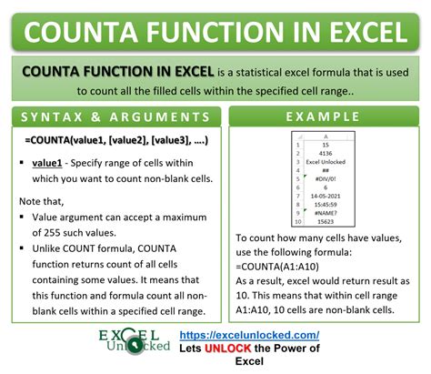 Count Counta Countblank Function In Ms Excel Microsoft Office Excel