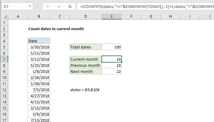 Count Dates In Current Month Excel Formula Exceljet