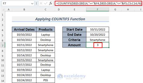 Countifs Between Two Dates Excel Formula Masterclass