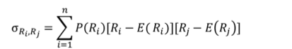 Covariance And Correlation Analystprep Cfa Exam Study Notes