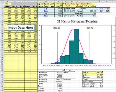 Cpk Excel Vorlage Download Erstaunlich Calculating Cpk In Excel Normal