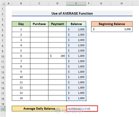 Create An Average Daily Balance Calculator In Excel