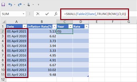 Create An Excel Step Chart Formula Using The Small Function Excel