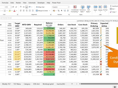 Create And Fix Excel Data Formulas Formatting Sql With Excel Upwork