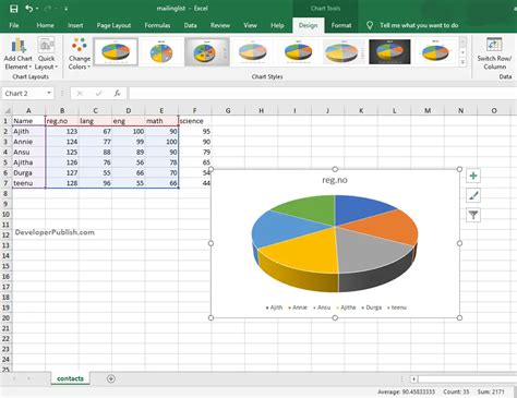 Create Pie Chart In Excel From Data Datelew