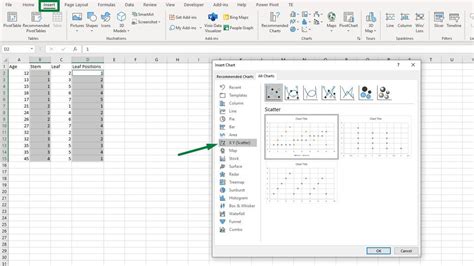 Create Stem And Leaf Plot In Excel Excel Tutorials Templates