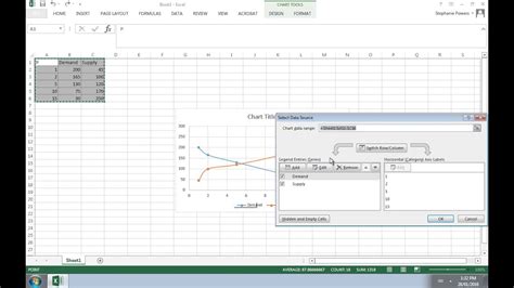 Creating A Supply And Demand Curve In Excel For Mac Australianzoom