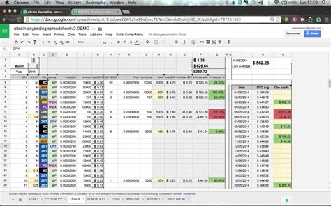 Crypto Day Trading Spreadsheet 2 Google Spreadshee Crypto Day Trading