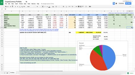 Crypto Emissions Schedule Template Excel