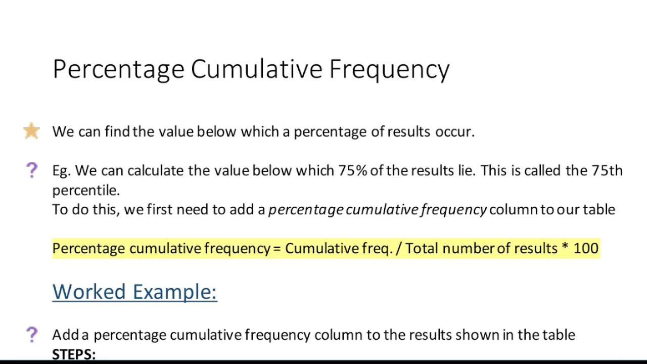 Cumulative Frequency Formula How To Get Relative Cumulative