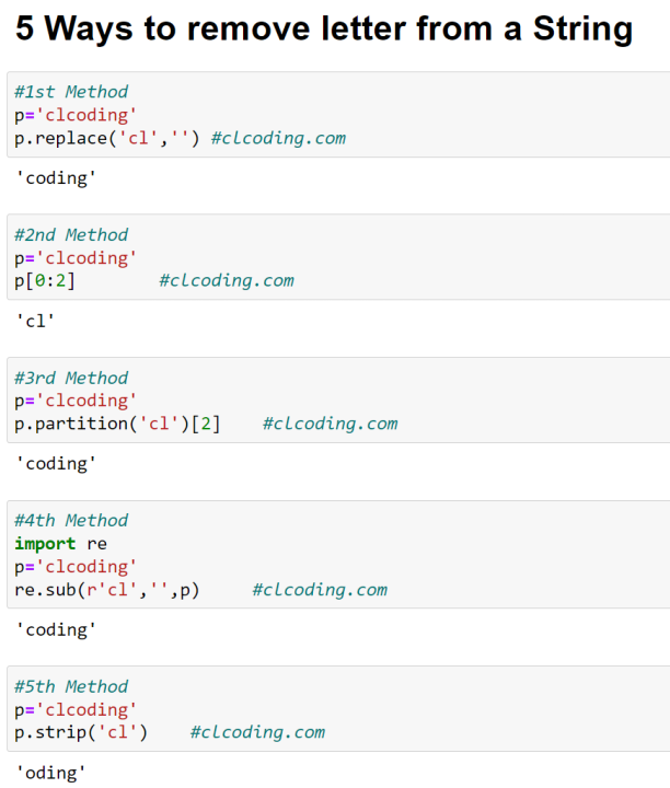 Day 112 5 Ways To Remove Letters From A String In Python