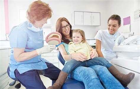 Dentist Haverhill Ma Associates In Dental Health Of Haverhill