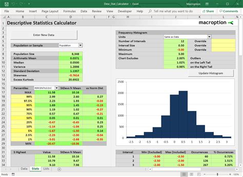 Descriptive Statistics Excel 2011 Mac Winnertop