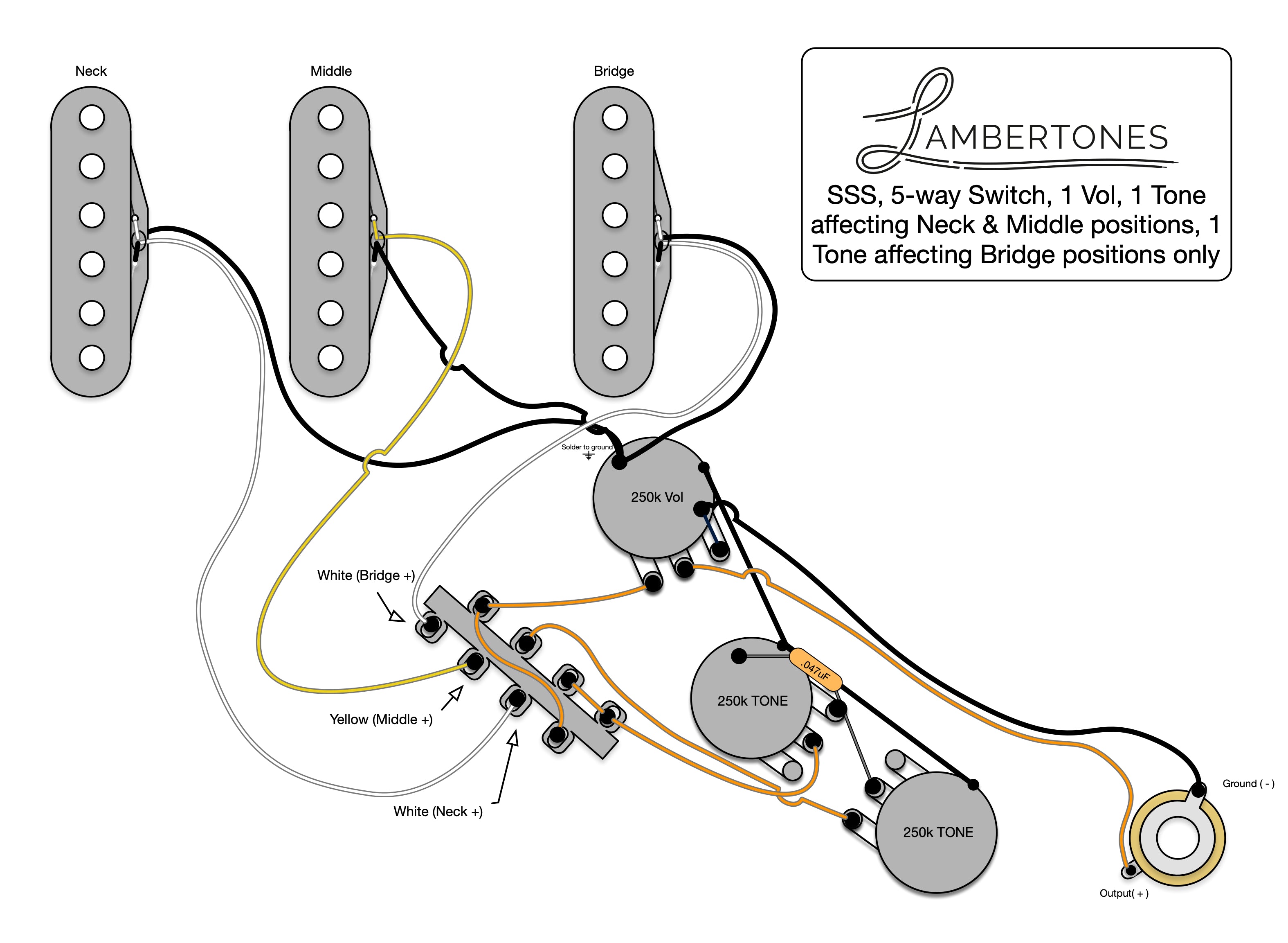 Diagram Of An Old Stratocaster 5 Way Pickup Switch Stratocas