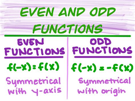 Difference Odd And Even Function Store Www Simpleplanning Net