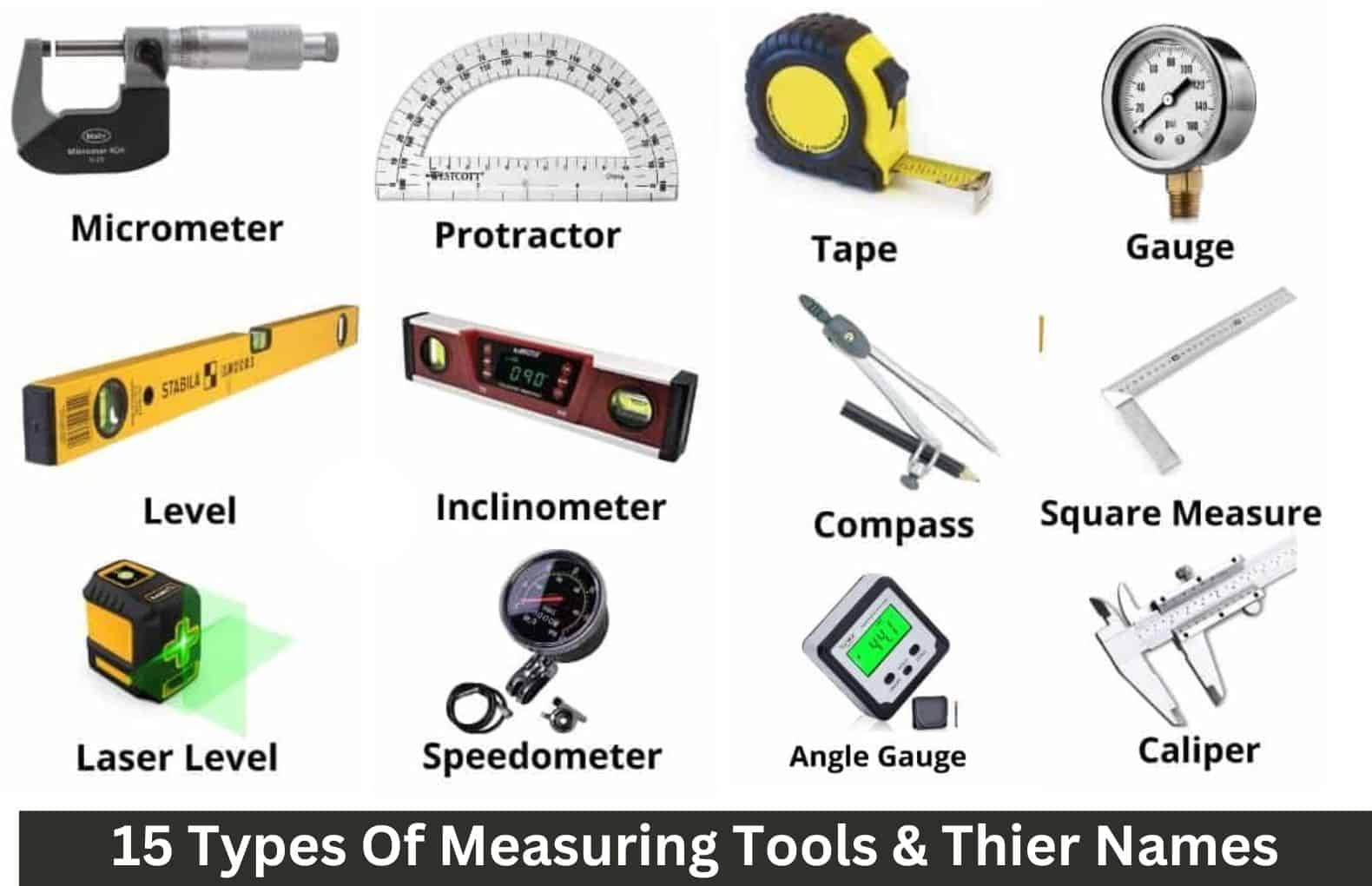 Different Types Of Measuring Tools And Their Uses Notes Pdf