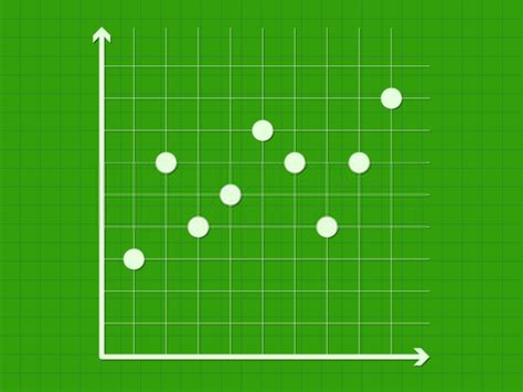 Dot Plot Examples Types Excel Spss Usage