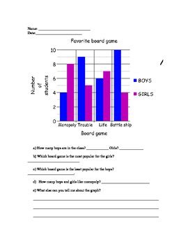 Double Bar Graph By Savanna Wygiera Teachers Pay Teachers