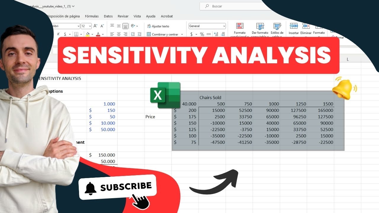 Dynamic Scenario Analysis For Excel Youtube